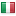 championchip.cz server is located in Italy